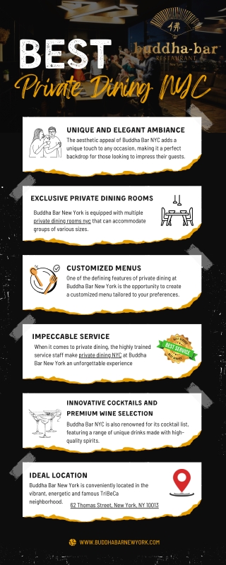 Best Private Dining NYC in New York