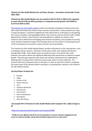 Vitamins for Skin Health Market Share, Size, Trend & Global Industry Analysis By