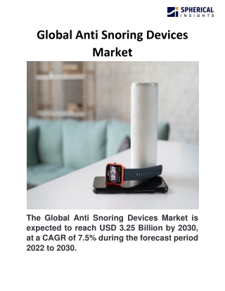 Global Anti Snoring Devices Market