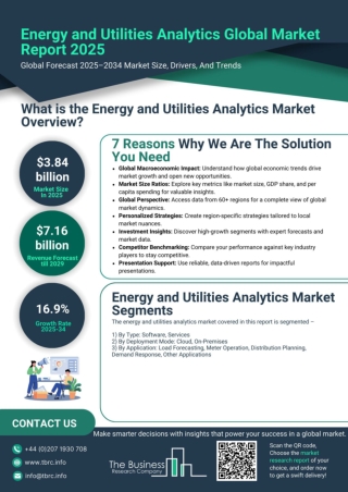 Energy and Utilities Analytics Market Report 2025 - Energy and Utilities Analyti