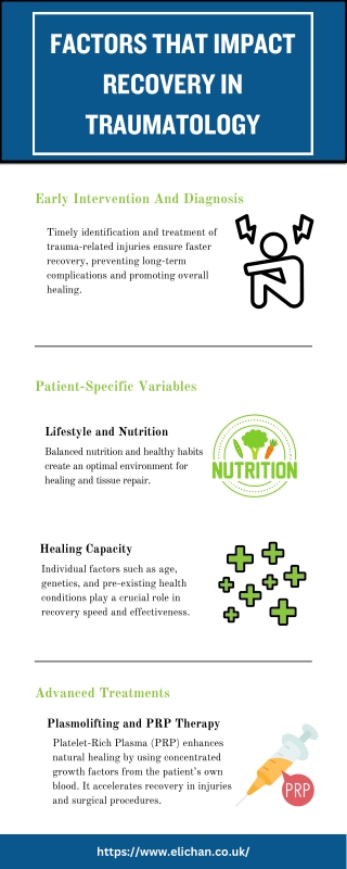 Factors that impact recovery in Traumatology.