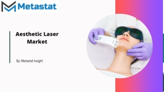 Aesthetic Laser Market
