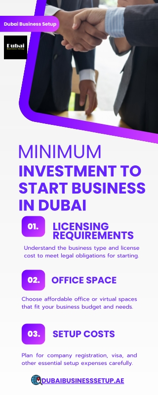 Minimum Investment to Start Business in Dubai