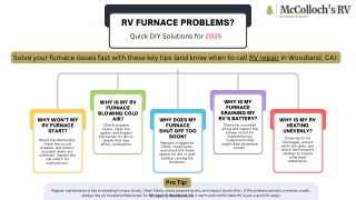 RV Furnace Problems Quick DIY Solutions for 2025