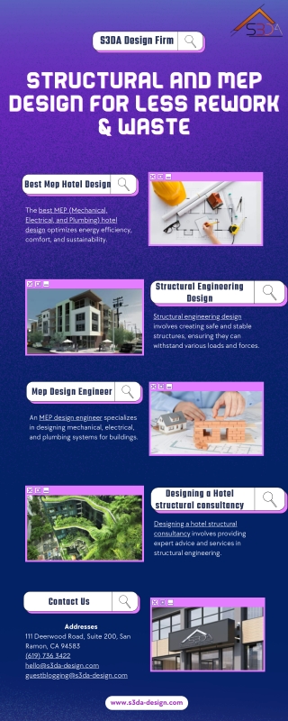 Comprehensive Structural and MEP Design for Seamless Building Functionality