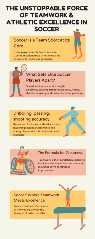 The Unstoppable Force of Teamwork & Athletic Excellence in Soccer