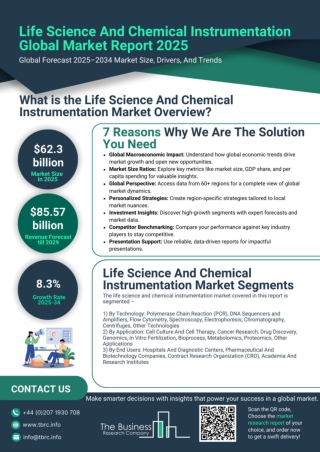 Life Science And Chemical Instrumentation Market Report 2025, Overview And Share