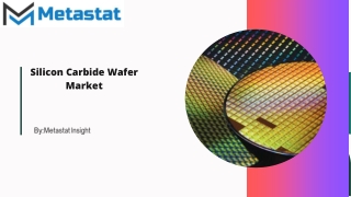 Silicon Carbide Wafer Market