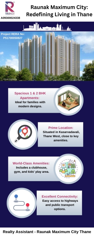 Raunak Maximum City: Elegant 1 & 2 BHK Homes in Thane West