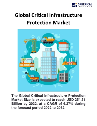 Global Critical Infrastructure Protection Market