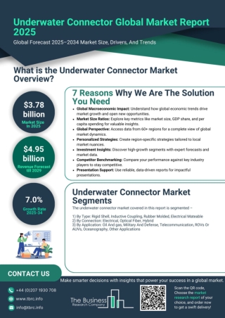 Underwater Connector Market Report 2025 - Underwater Connector Market Size And I