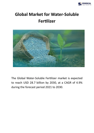 Global Market for Water