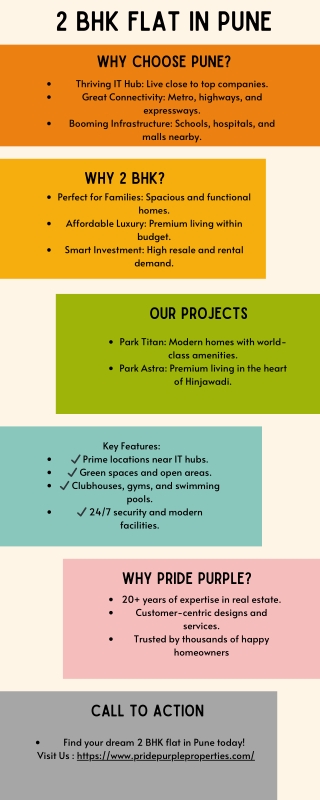 2 BHK Flat in Pune