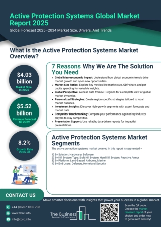 Active Protection Systems Market Report 2025 - Active Protection Systems Market