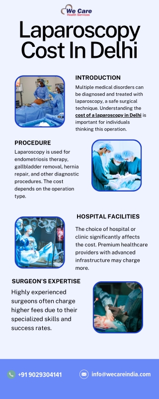 Laparoscopy Cost in Delhi | We Care Health Services