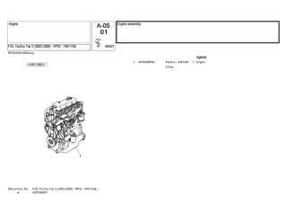 McCormick FXL Techno Tier 2 (2003-2008) - RP52 - F60 FGE Tractor Parts Catalogue Manual Instant Download