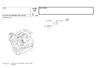 McCormick FXL Techno Tier 2 (2003-2008) - RP52 - F70 FGE Tractor Parts Catalogue Manual Instant Download