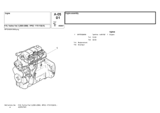 McCormick FXL Techno Tier 2 (2003-2008) - RP52 - F75 FGEXL Tractor Parts Catalogue Manual Instant Download