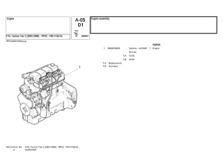 McCormick FXL Techno Tier 2 (2003-2008) - RP52 - F85 FGEXL Tractor Parts Catalogue Manual Instant Download