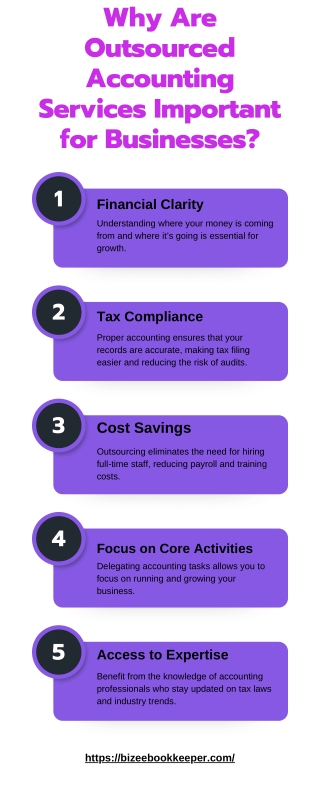 Why Are Outsourced Accounting Services Important for Businesses