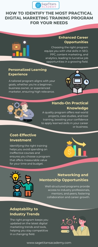 How to identify the most practical digital marketing training program for your needs
