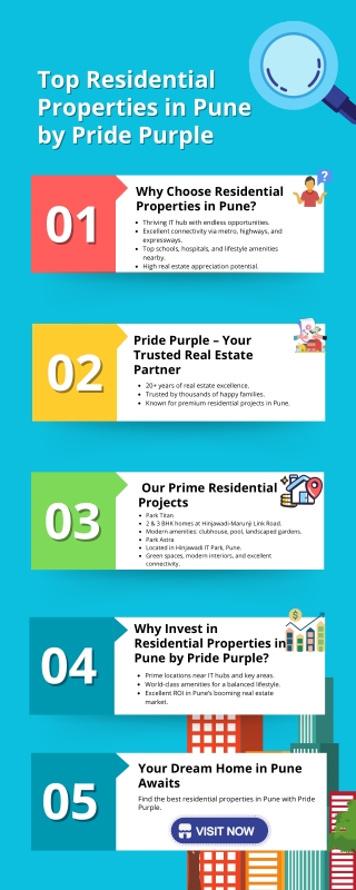 Residential Properties in Pune