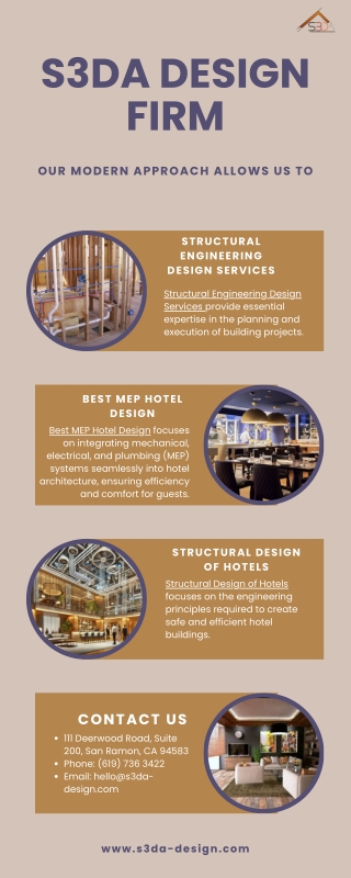 The Backbone of Modern Building Efficiency and Comfort MEP Design