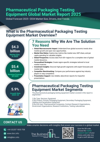 Pharmaceutical Packaging Testing Equipment Market Report 2025 - Pharmaceutical P