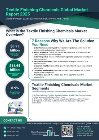 Textile Finishing Chemicals Market Report 2025 - Textile Finishing Chemicals Mar