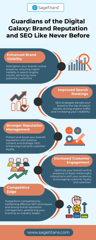 Guardians of the Digital Galaxy Brand Reputation and SEO Like Never Before (1)