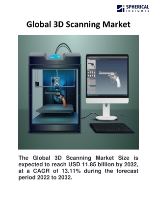 Global 3D Scanning Market