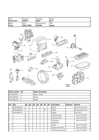 Volvo BL71 Backhoe Loader Parts Catalogue Manual Instant Download (SN 10021-16826)