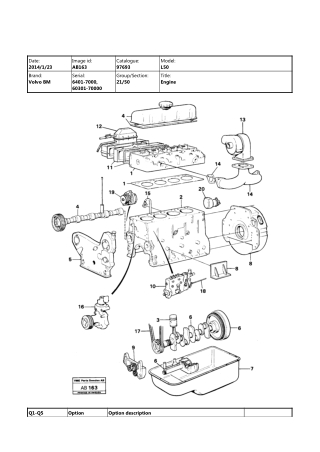 Volvo BM L50 Wheel Loader Parts Catalogue Manual Instant Download (SN 6401-7000, 60301-70000)