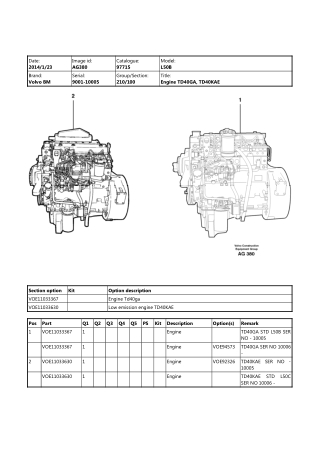 Volvo BM L50B Wheel Loader Parts Catalogue Manual Instant Download (SN 9001-10005)