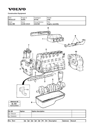 Volvo BM L70C Wheel Loader Parts Catalogue Manual Instant Download (SN 11246-13115)