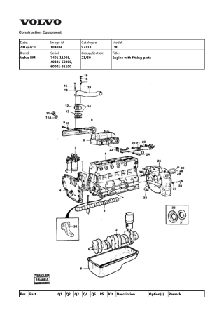 Volvo BM L90, BM L90 CO Wheel Loader Parts Catalogue Manual Instant Download (SN 7401-11008, 40301-50000, 60001-61100)