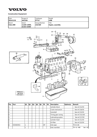 Volvo BM L90B Wheel Loader Parts Catalogue Manual Instant Download (SN 11100-13000, 61101-61900)