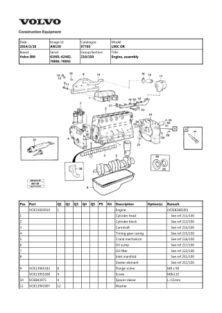 Volvo BM L90C OR Wheel Loader Parts Catalogue Manual Instant Download (SN 61901-62462, 70001-70052)