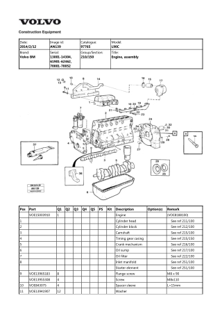 Volvo BM L90C Wheel Loader Parts Catalogue Manual Instant Download (SN 13001-14304, 61901-62462, 70001-70052)