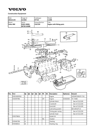 Volvo BM L120B Wheel Loader Parts Catalogue Manual Instant Download (SN 8100-10000, 60750-63000)