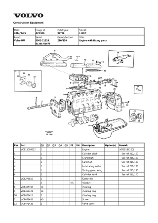 Volvo BM L120C Wheel Loader Parts Catalogue Manual Instant Download (SN 9901-11318, 61301-61676)