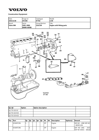 Volvo BM L150 Wheel Loader Parts Catalogue Manual Instant Download (SN 1001-2080, 60000-60500)