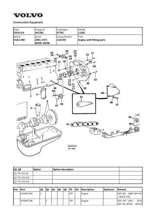 Volvo BM L150C Wheel Loader Parts Catalogue Manual Instant Download (SN 2081-2767, 60501-60708)