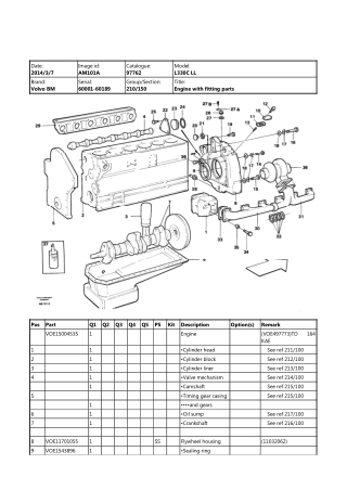 Volvo BM L330C LL Wheel Loader Parts Catalogue Manual Instant Download (SN 60001-60189)