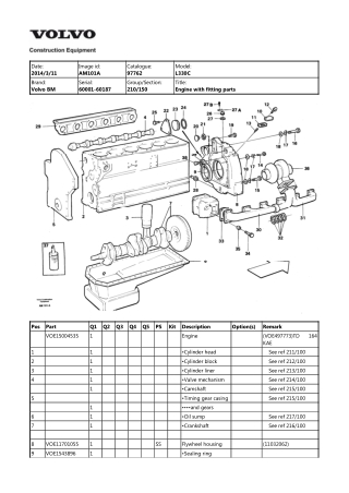 Volvo BM L330C Wheel Loader Parts Catalogue Manual Instant Download (SN 60001-60187)