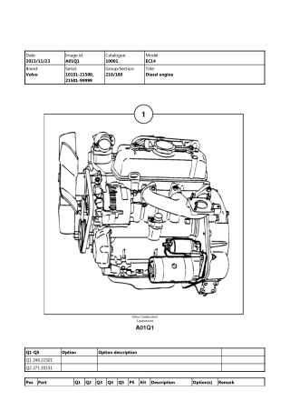 Volvo EC14 Compact Excavator Parts Catalogue Manual Instant Download (SN 10151 - 21500, 21501 and up)