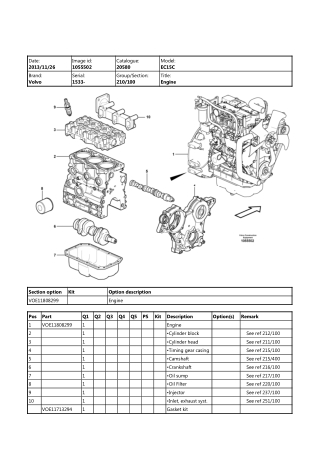 Volvo EC15C Compact Excavator Parts Catalogue Manual Instant Download (SN 1533 and up)