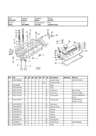 Volvo EC150C Excavator Parts Catalogue Manual Instant Download (SN：254 and up)