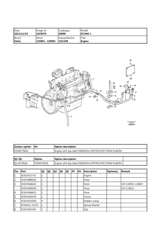 Volvo EC240C L, EC240C LD, EC240C LR, EC240C NL Excavator Parts Catalogue Manual Instant Download (SN 110001 and up, 120