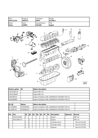 Volvo EC250D L, EC250D LR, EC250D NL Excavator Parts Catalogue Manual Instant Download (SN 210001 and up)